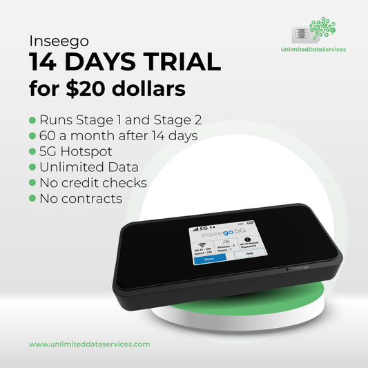 2024 Trial Stage 1 or Stage 2 Internet Plan --$60 a Month --